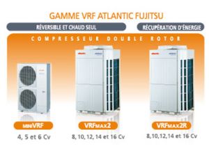 Atlantic, des solutions climatisation et ventilation adaptes  tous vos besoins tertiaires