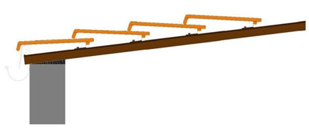 Procd Flat Roof, support en bac acier pour tuiles mcaniques pour trs faible pente