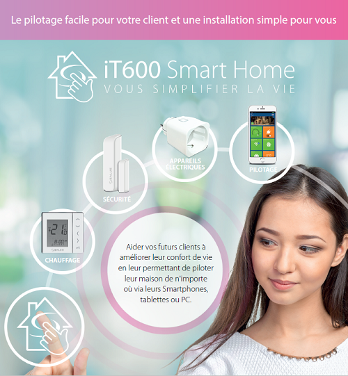 Systme SALUS iT600 Smart Home