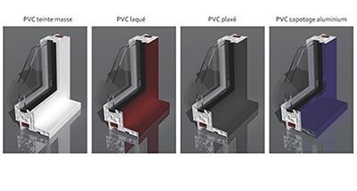 Nouvelle gamme PVC  ouvrant cach Rfrence : look, performances, finitions et bien plus !