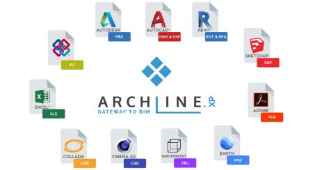 ARCHLine 2021 : Le logiciel BIM complet, certifi IFC compatible DWG-RVT...  partir de 615HT