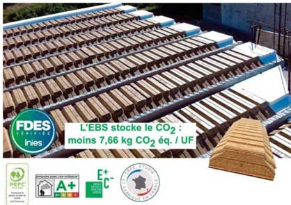 Solutions bas carbone, matières recyclées et biosourcées au cœur de l'engagement SEAC Solutions bas carbone, matières recyclées et biosourcées au cœur de l'engagement SEAC