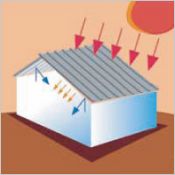 Isolant thermique mince pour toitures et bardages mtalliques