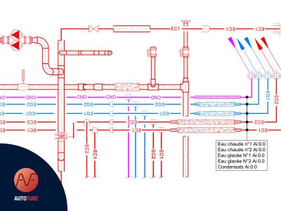 AUTOTUBE - Logiciel de cao des réseaux de chauffage