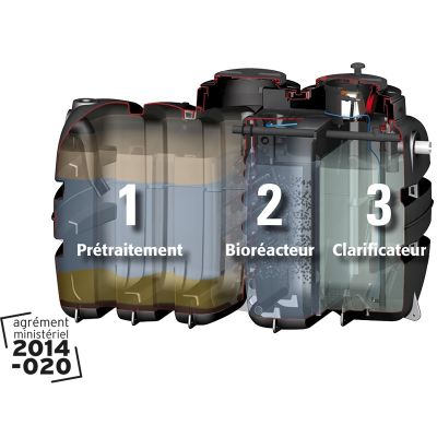 Aquameris AQ2 - Microstation à culture fixée monocuve