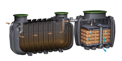 Filtre Compact easyRock - Assainissement autonome