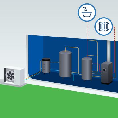 Les équipements de chauffage gaz collectif en copropriété