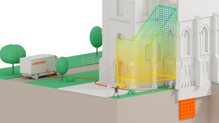 Surveillance Uretek au radar 3D des immeubles et ouvrages sensibles 