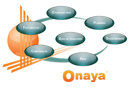 ONAYA, la solution de gestion des PME du BTP
