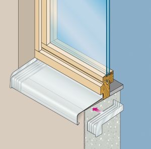 Système d'appui de fenêtres en aluminium