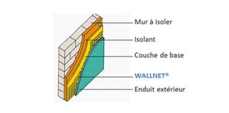 Pour la rénovation et le renforcement des façades et des chapes, choisissez la grille Wallnet!