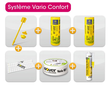 Choisissez une isolation des combles amnags dans les rgles de lart avec le systme Vario Confort