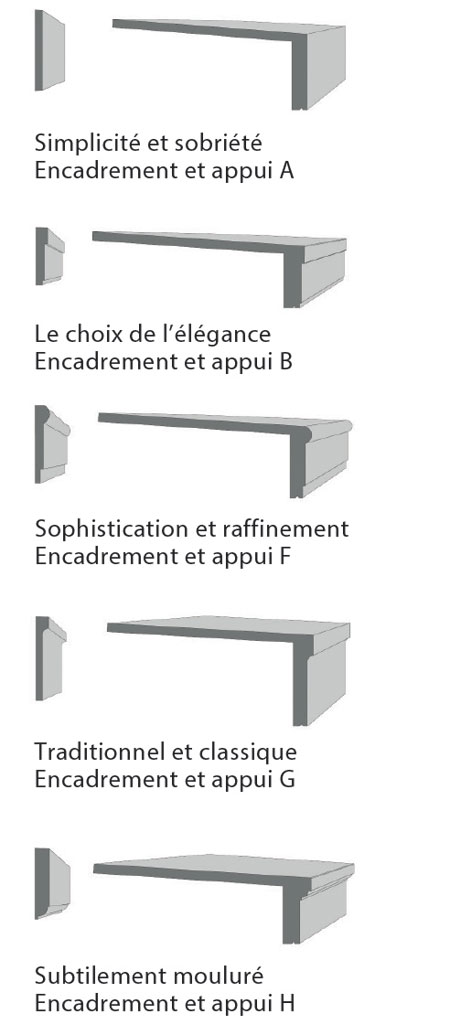 StoDéco Frame : ensemble d’encadrements et d’appuis de fenêtres pour les façades ITE
