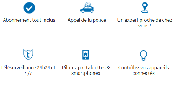 Lutter contre les cambriolages avec les formules '' alarme et télésurveillance ''de TELEGARDE 