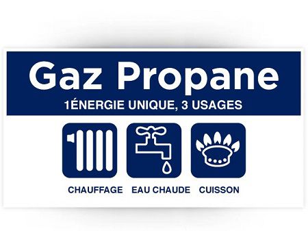 Le GAZ PROPANE, 100% simple, 100% basse consommation