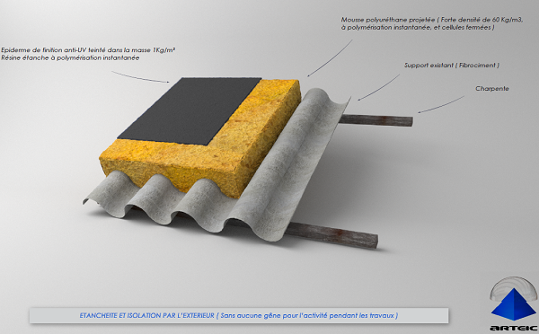 Arteic propose un process de surtoiture, combinant étanchéité et isolation