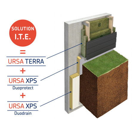 Les solutions URSA pour l'Isolation Thermique par l'Extrieur (ITE)