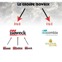 Le groupe ISOweck