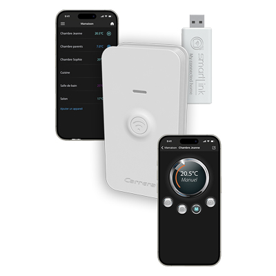 Thermostat connect Home-SmartLink