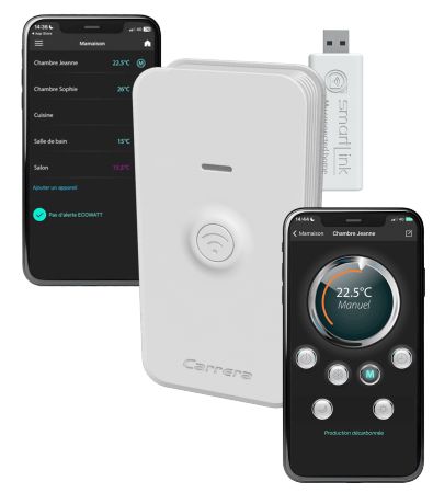 Nouveau ! Thermostat connect Home-SmartLink