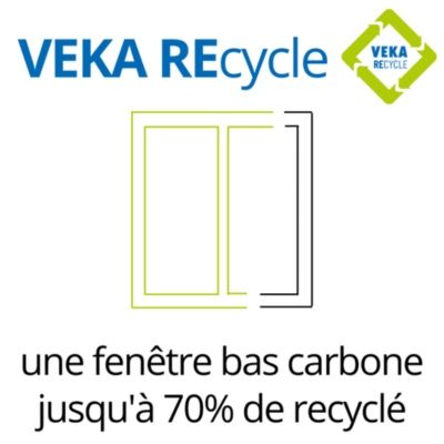 VEKA REcycle : une fentre bas carbone pour un avenir durable