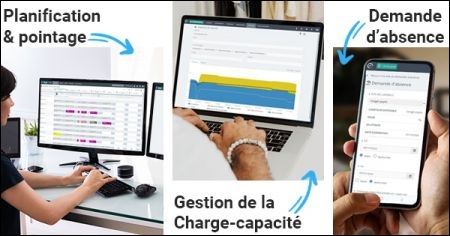 Staff Planning, un outil en ligne pour la gestion des quipes : Pilotez, planifiez, pointez