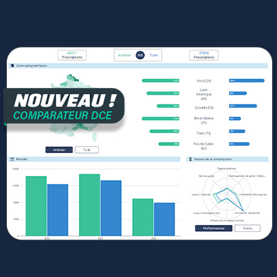 EXPLORE prsente son nouvel outil pour comparer des produits ou marques dans les DCE