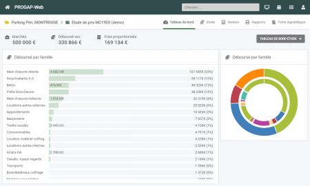 PROGAP-Win v9 et PROGAP-Web en mode SaaS