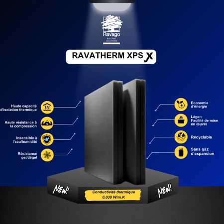 RAVATHERM XPS fait peau neuve: dcouvrez la nouvelle gamme