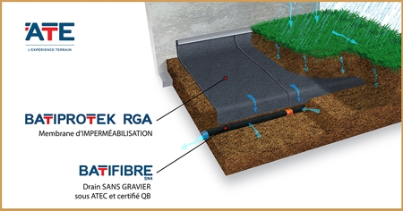 Retrait-gonflement des argiles : les solutions pour protger votre construction