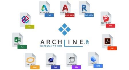 ARCHLine : le logiciel BIM complet et accessible, compatible IFC 4 et DWG-RVT