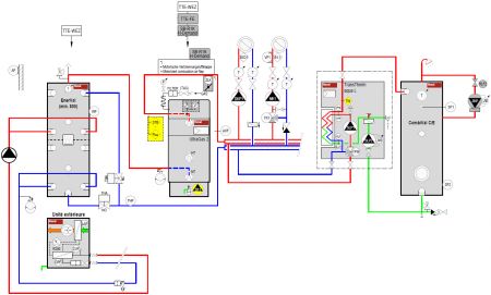 Systmes hybrides : chauffage, rafraichissement et prparation d'ECS pour collectif et tertiaire