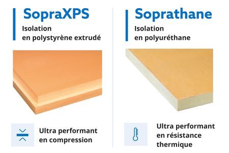 L'isolation sous dallage : nos conseils pour choisir l'isolant adapté à votre ouvrage