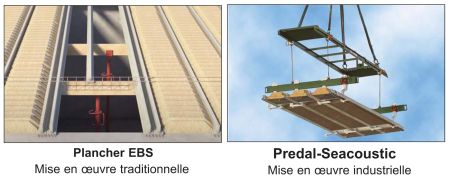 Système Poteaux-Dalle Mixte Bois-béton : réversible, bas carbone, biosourcé