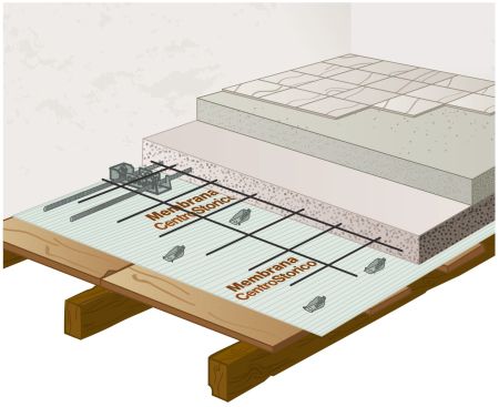 Le nouveau logiciel de calcul pour le renforcement des planchers