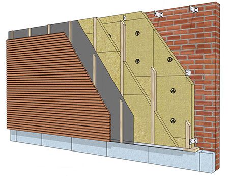 La fibre de bois : une solution complète pour l'enveloppe du bâtiment