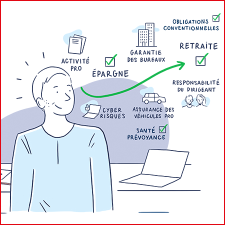 Optez pour SMABTP et bénéficiez d'une couverture à 360°