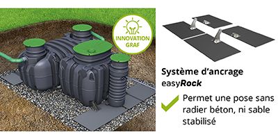 Le filtre compact extra-plat qui révolutionne l'assainissement autonome (4-5-6 EH)