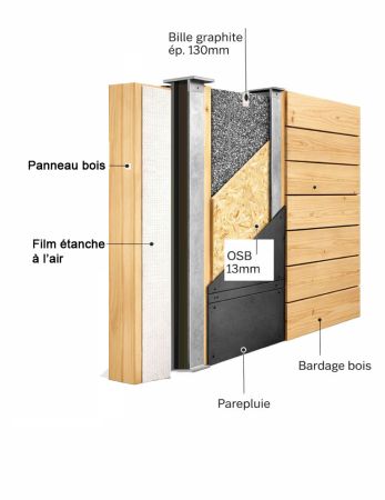 Rénover sans casser : Billegraphite, l'isolant en vrac efficace dès 2 cm certifié Acermi