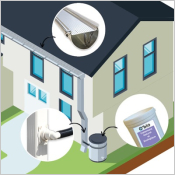 Comment r&eacute;cup&eacute;rer l'eau de pluie chez soi ? Guide pratique et &eacute;conomique