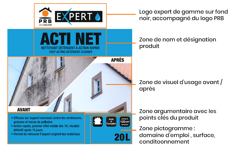 L'excellence au service du nettoyage, du traitement et de la protection des supports