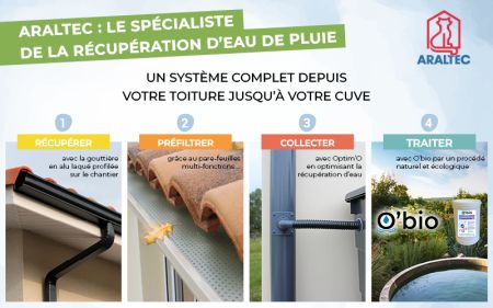 Récupération d'eau pluviale : optimisez vos chantiers avec des solutions durables et économiques