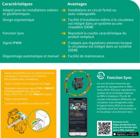Des installations de chauffage, solaires et géothermiques plus performantes Des installations de chauffage, solaires et géothermiques plus performantes