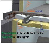 Plancher Seacoustic 4 - Plancher thermo acoustique