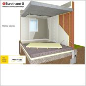 Eurothane G - Panneau d'isolation plaque de plâtre