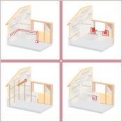 L'importance de l'tanchit  l'air dans les logements en neuf comme en rnovation