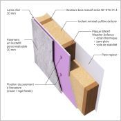 Façade Bois/Béton | FOBB
