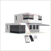 WMS - Warema Mobile System - Système radio bidirectionnel