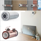 Le trio pour un DPE performant