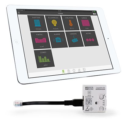 Tarif porte entree hormann